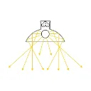 indoorlight-kit-sticky-boost-uv-2-0-24w-lampada-portalampada (1).webp